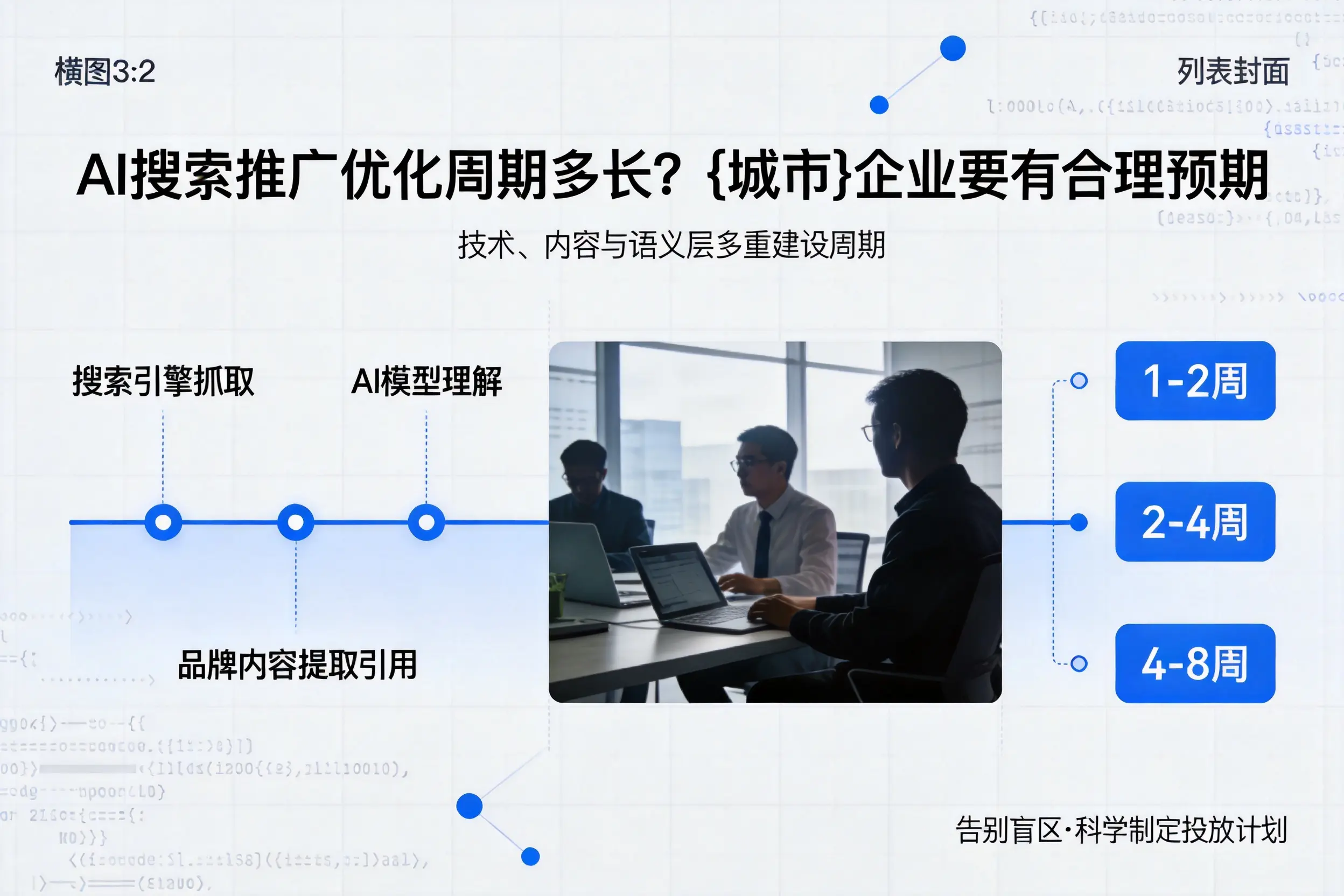 AI搜索推广优化周期多长？邢台企业要有合理预期