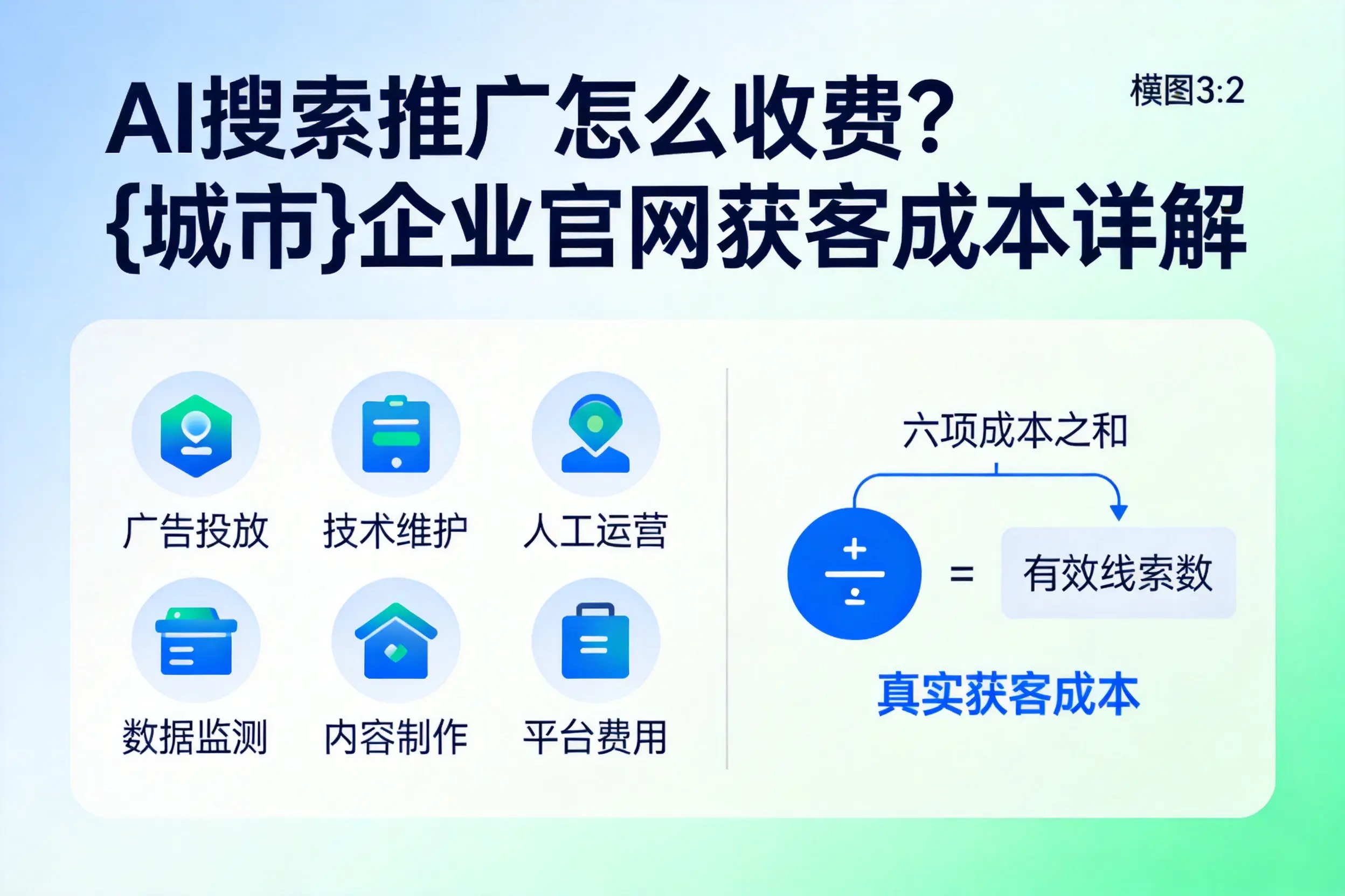 AI搜索推广怎么收费？邢台企业官网获客成本详解