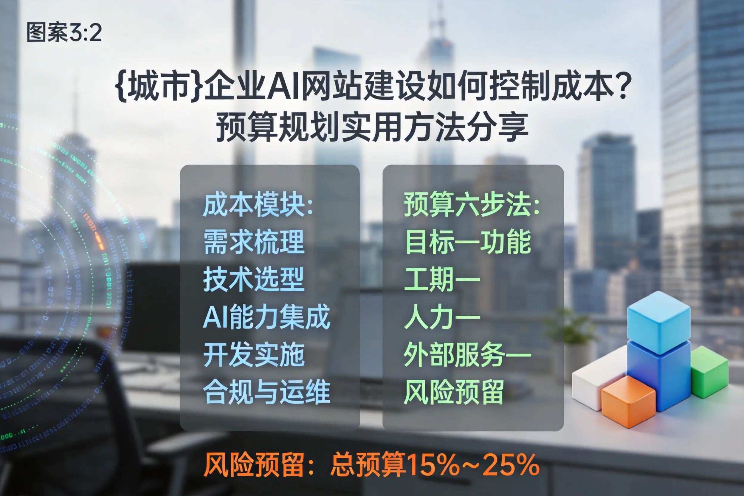 邢台企业AI网站建设如何控制成本？预算规划实用方法分享