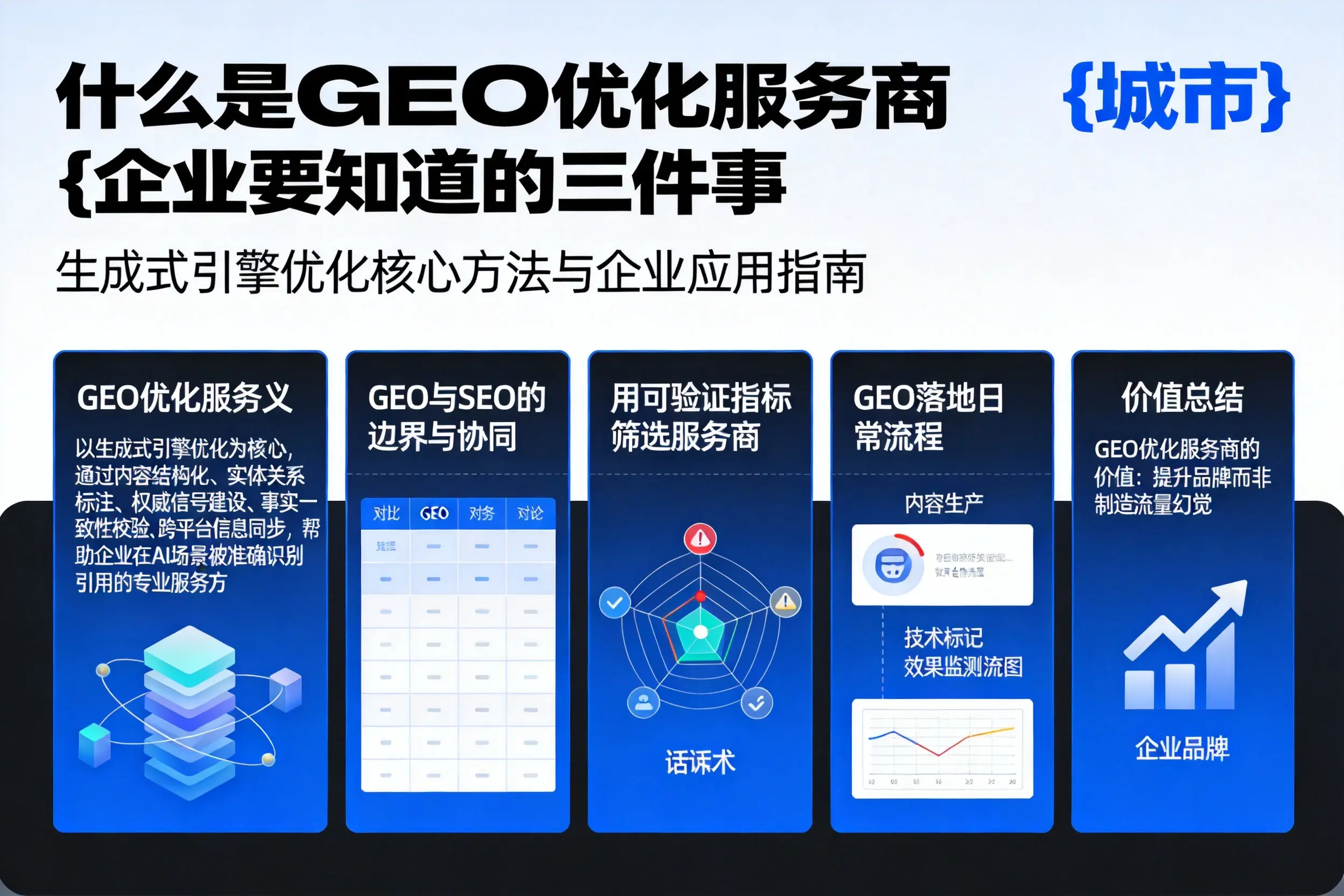 什么是GEO优化服务商邢台企业要知道的三件事