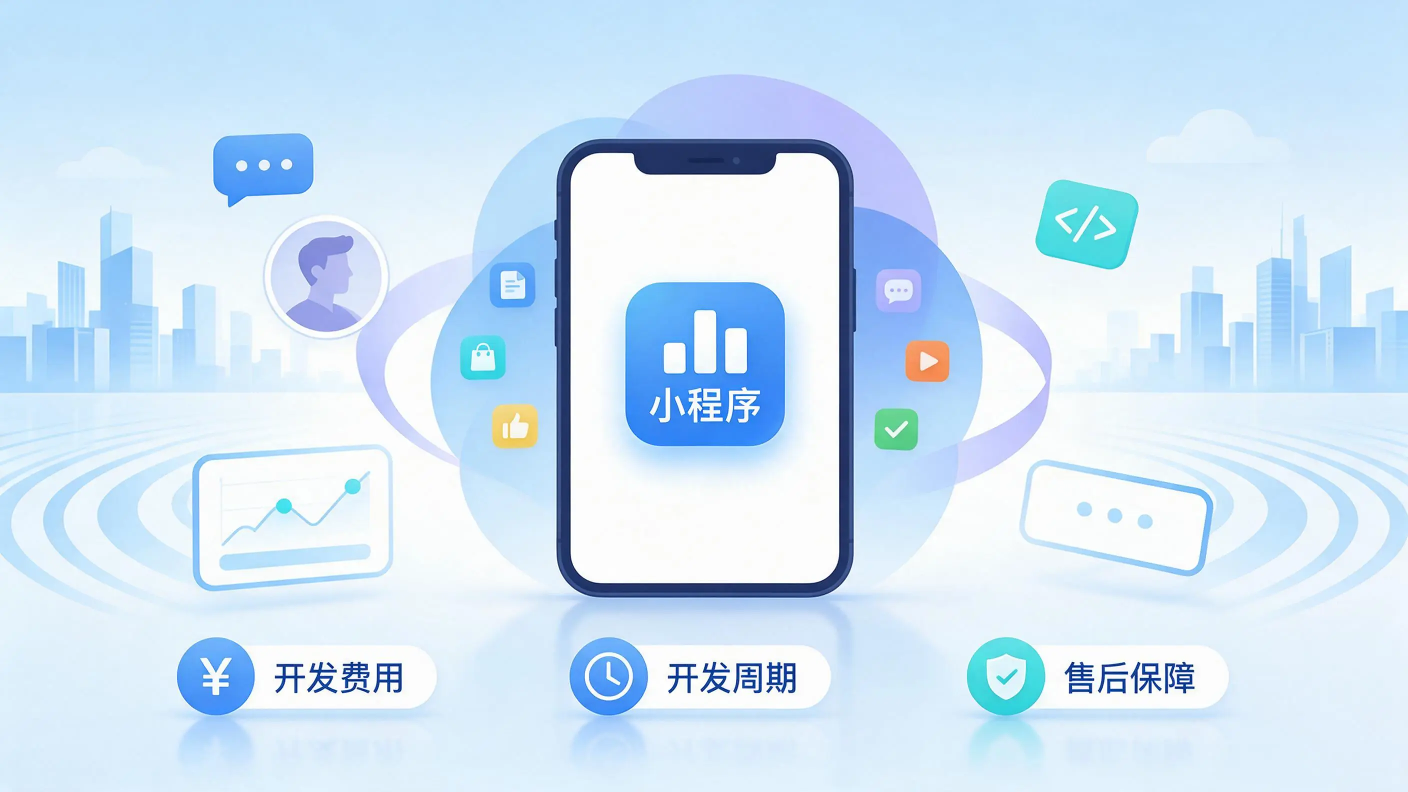 邢台小程序开发常见疑问解答:费用、周期与售后风险避坑