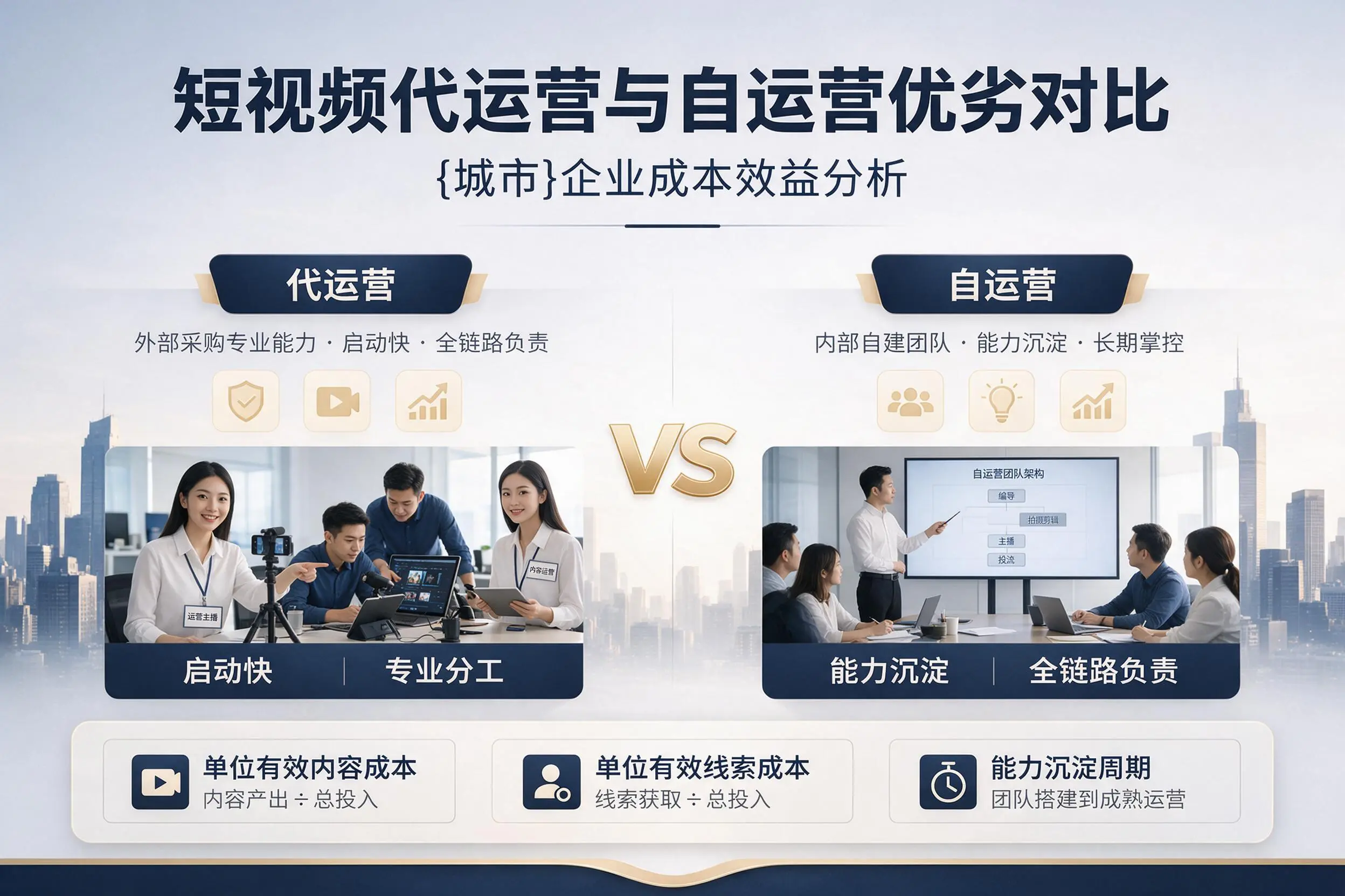 短视频代运营与自运营优劣对比：邢台企业成本效益分析
