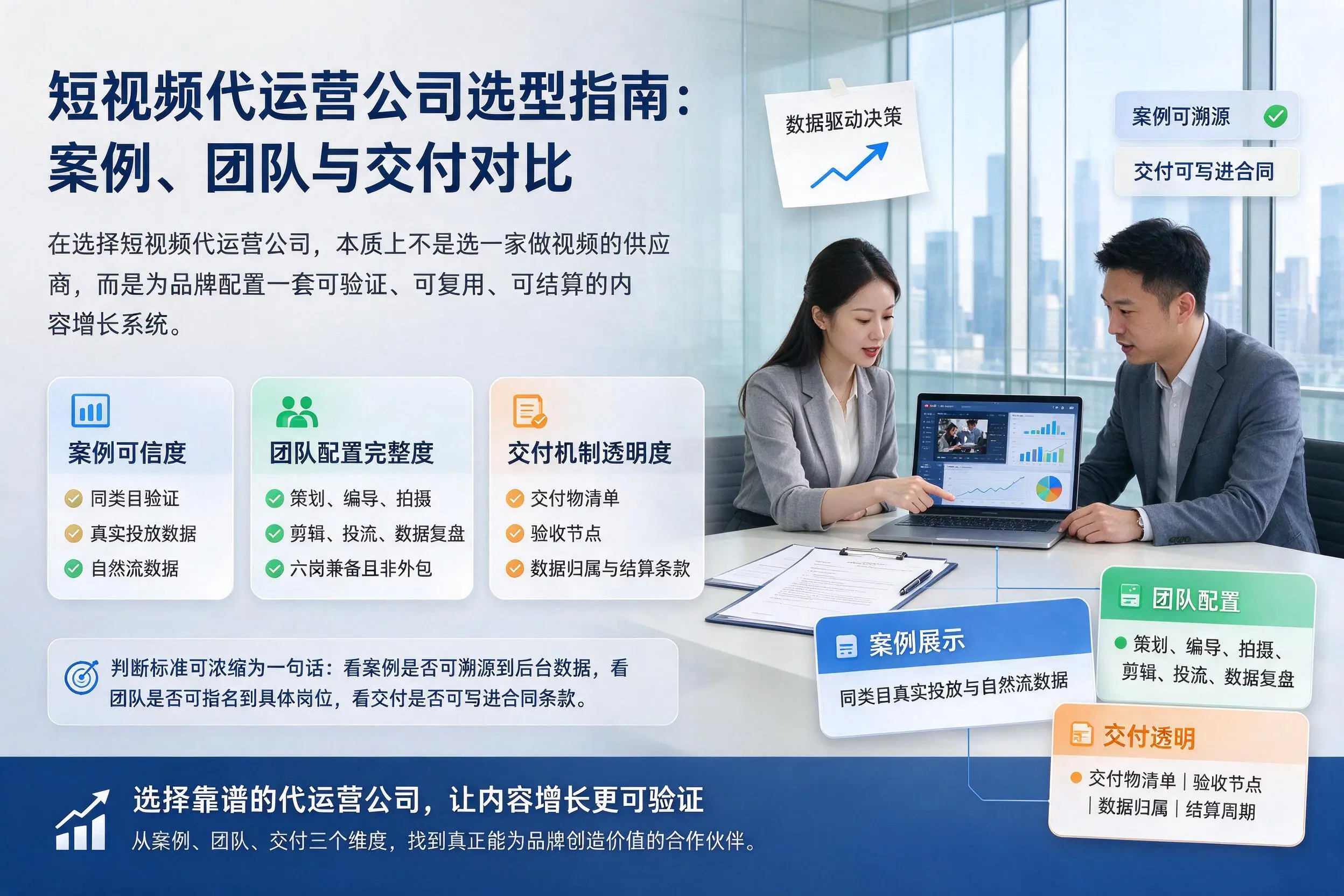 邢台短视频代运营公司选型指南：案例、团队与交付对比