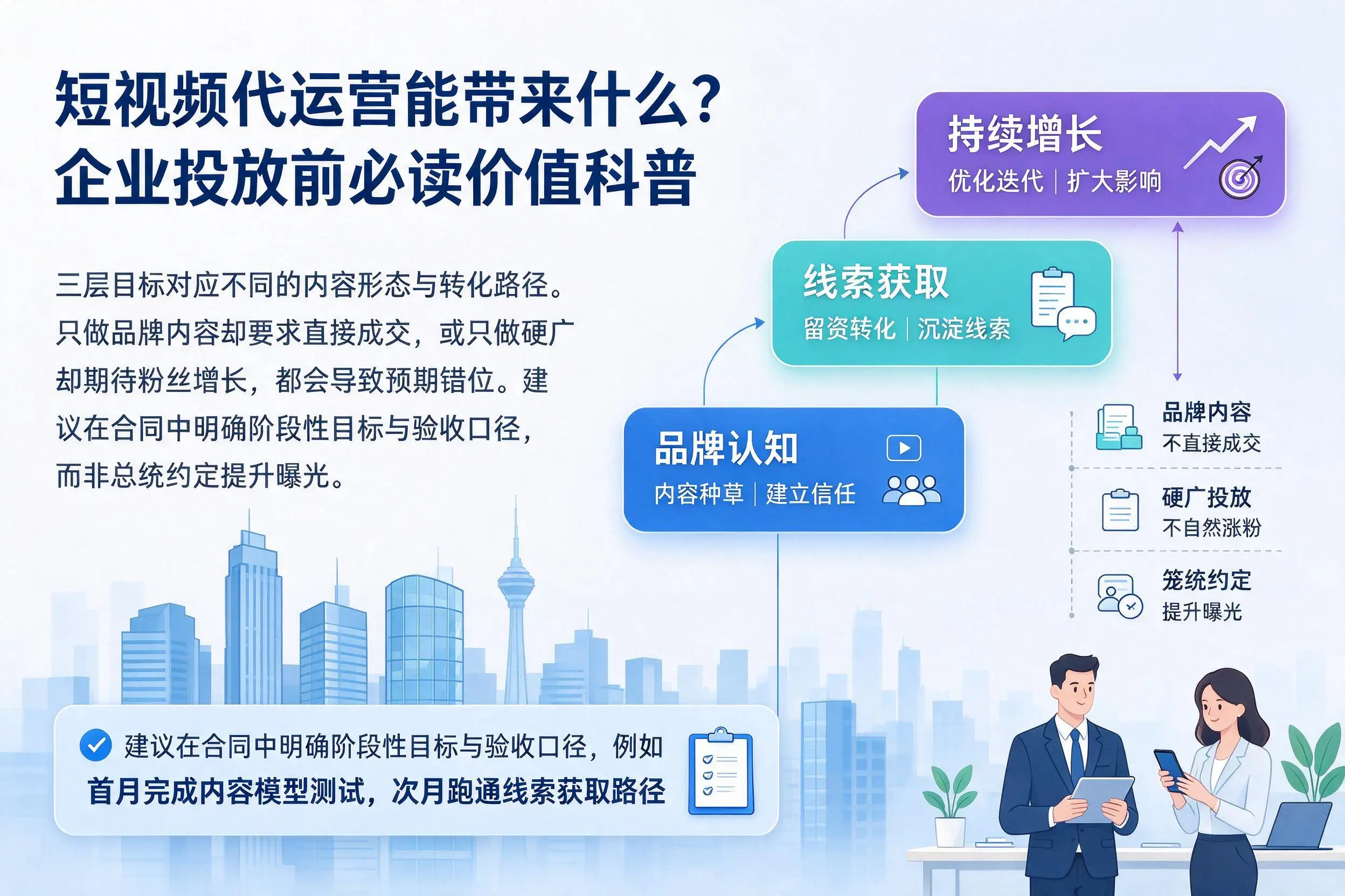 短视频代运营能带来什么？邢台企业投放前必读价值科普