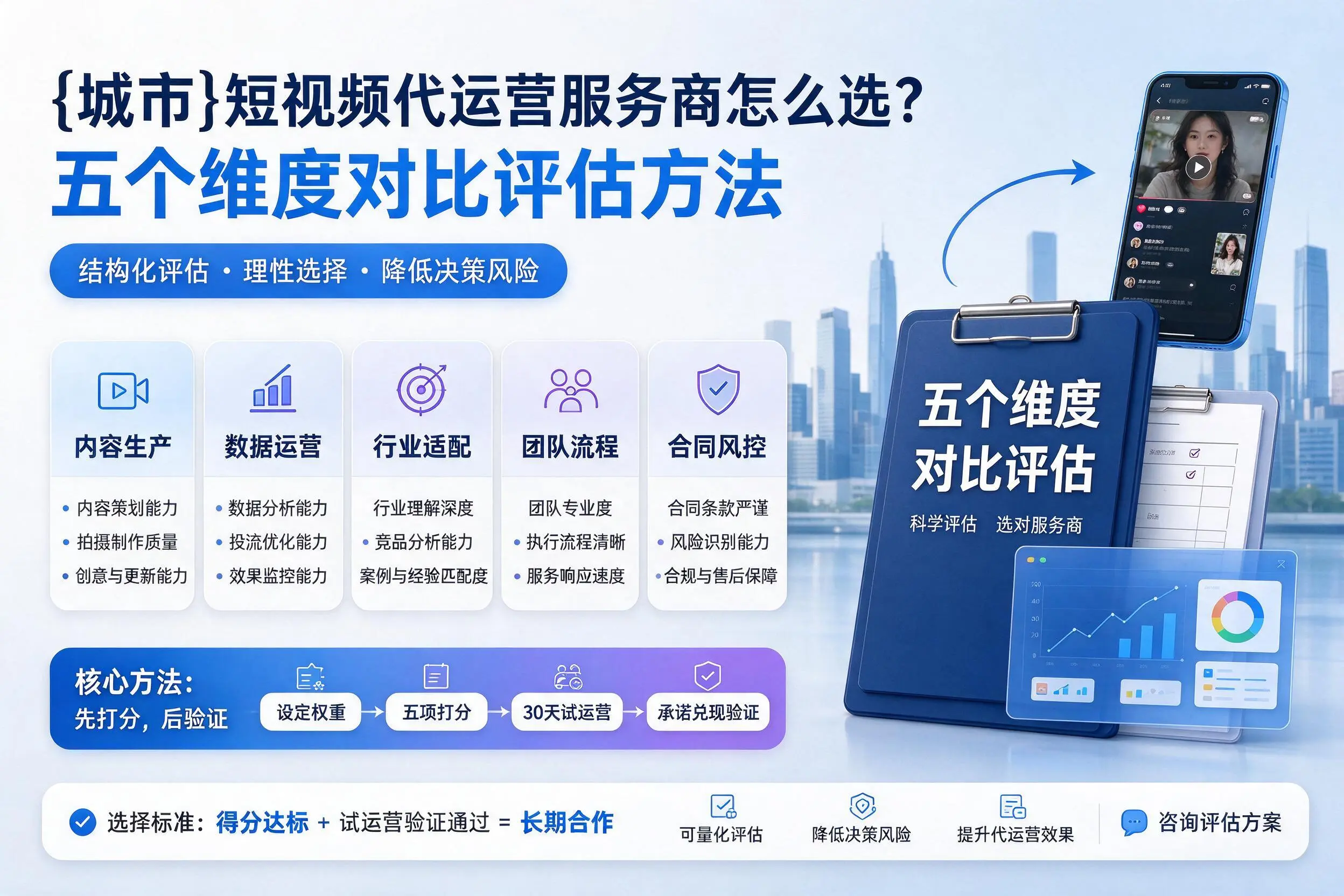 邢台短视频代运营服务商怎么选?五个维度对比评估方法