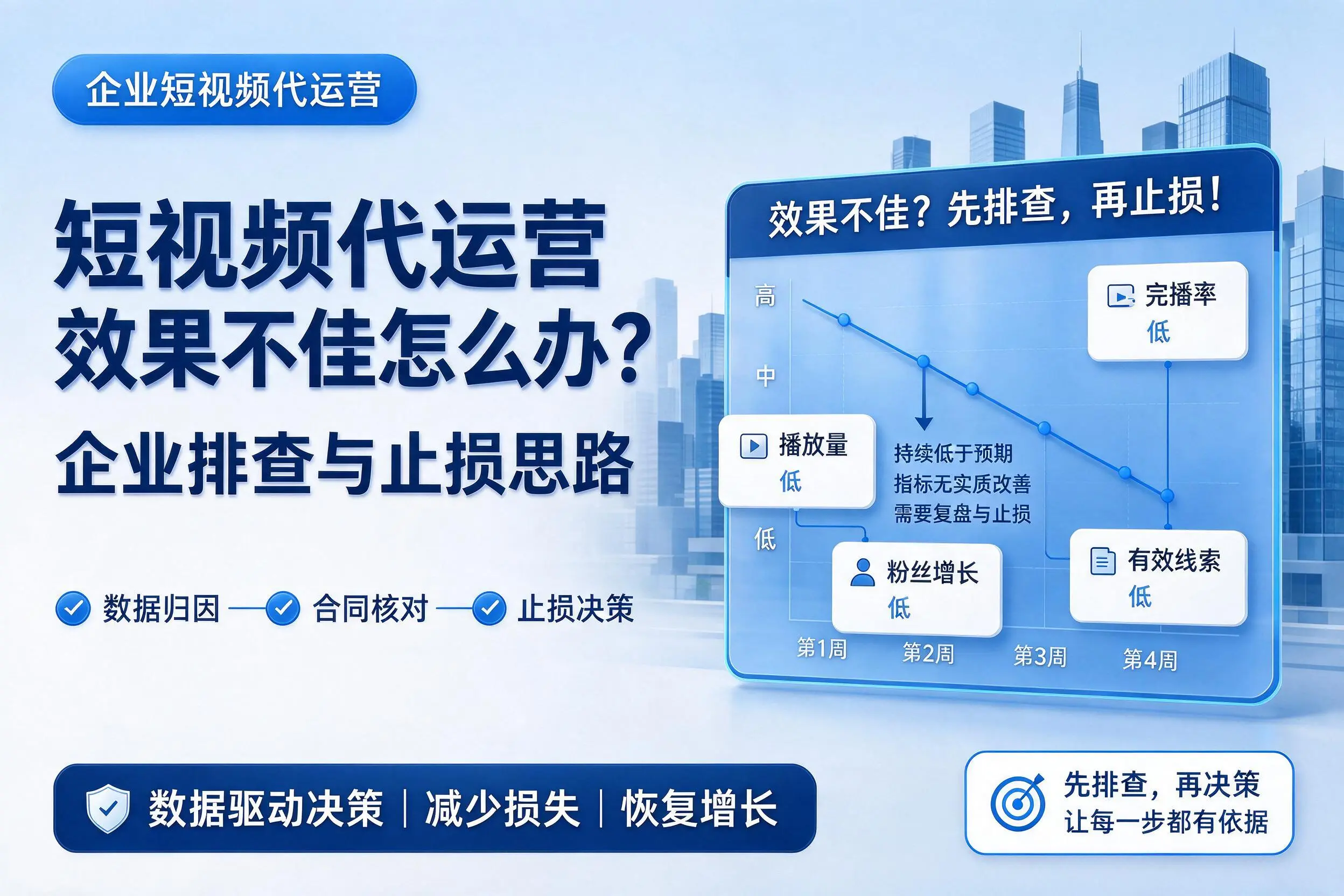 短视频代运营效果不佳怎么办？邢台企业排查与止损思路