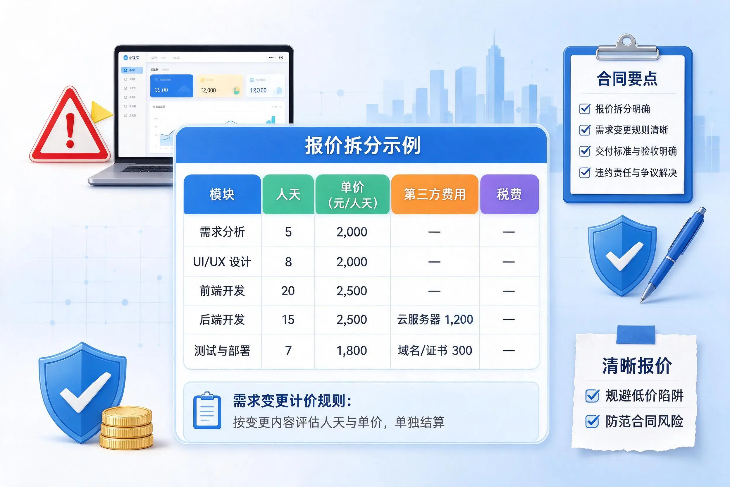 邢台小程序开发避坑指南:低价陷阱与合同风险