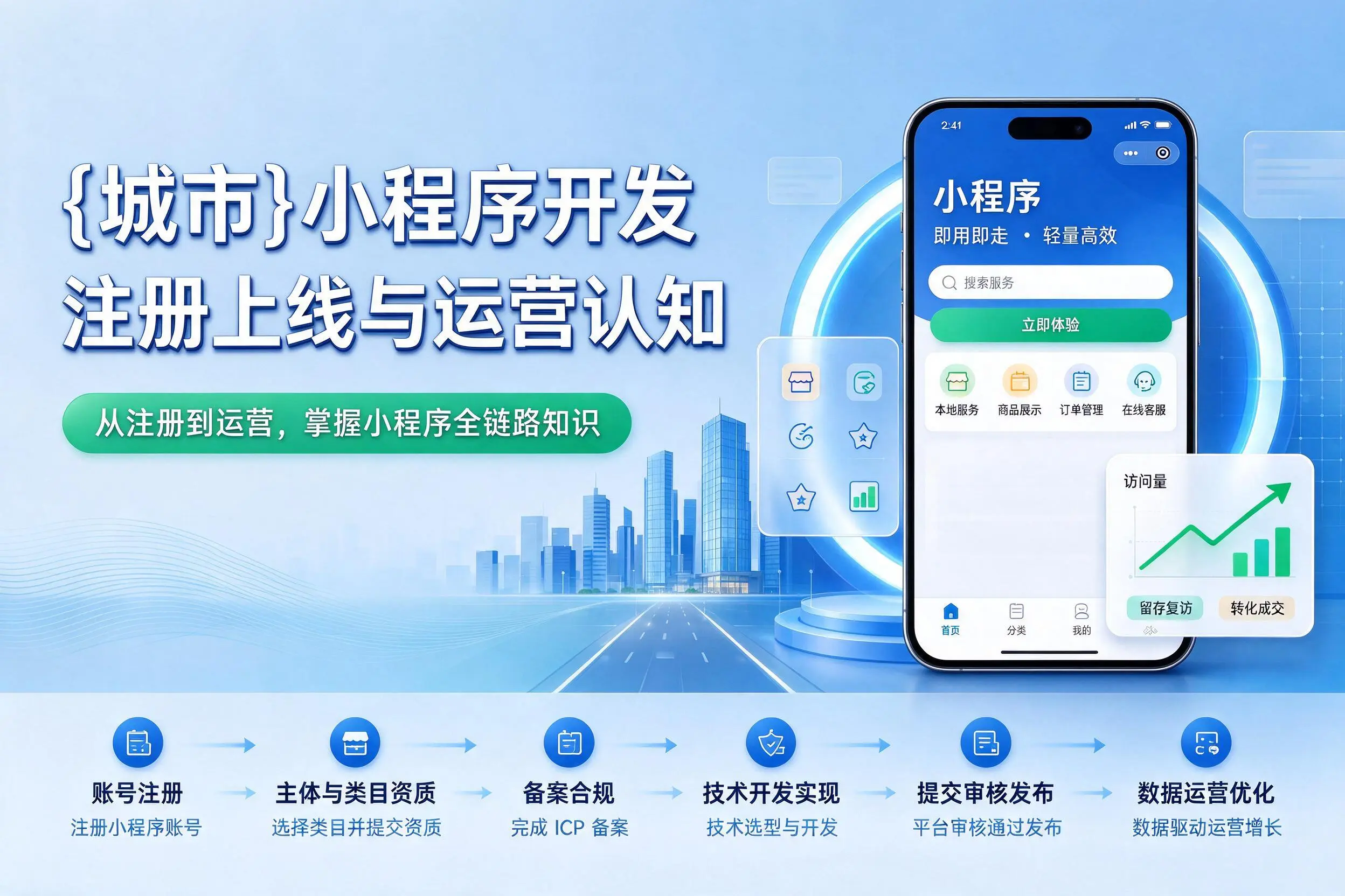 邢台小程序开发基础知识科普:注册上线与运营认知