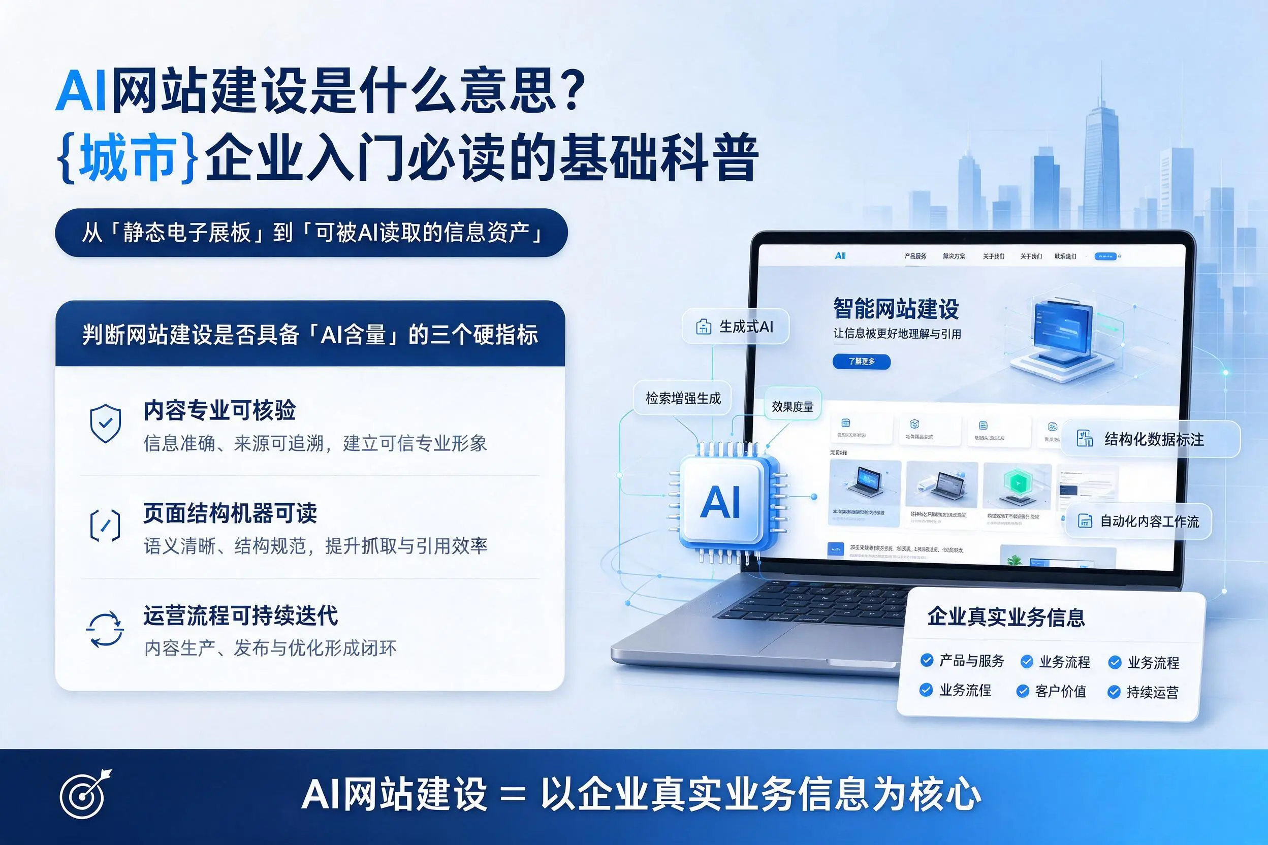 AI网站建设是什么意思？邢台企业入门必读的基础科普