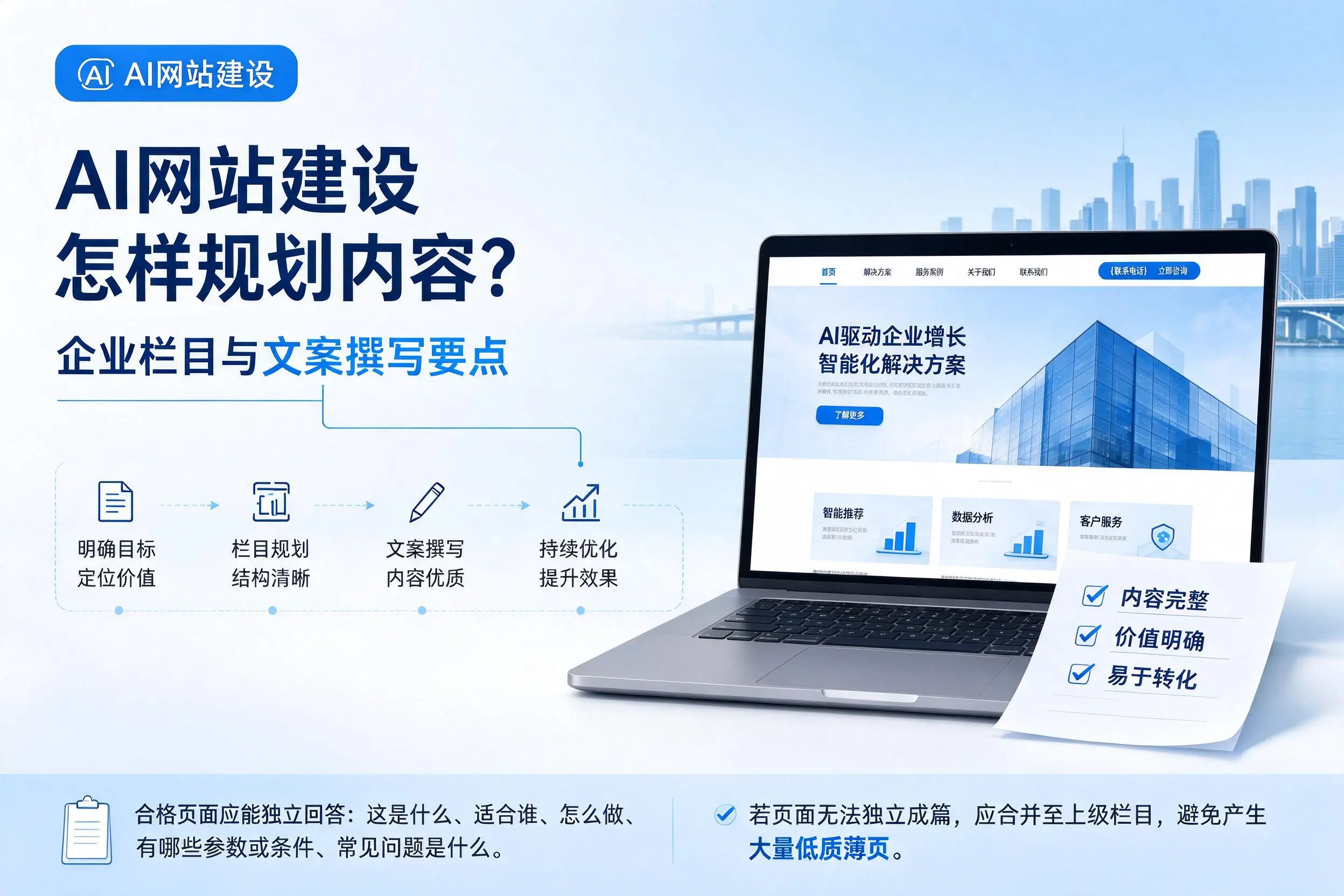 AI网站建设怎样规划内容?邢台企业栏目与文案撰写要点