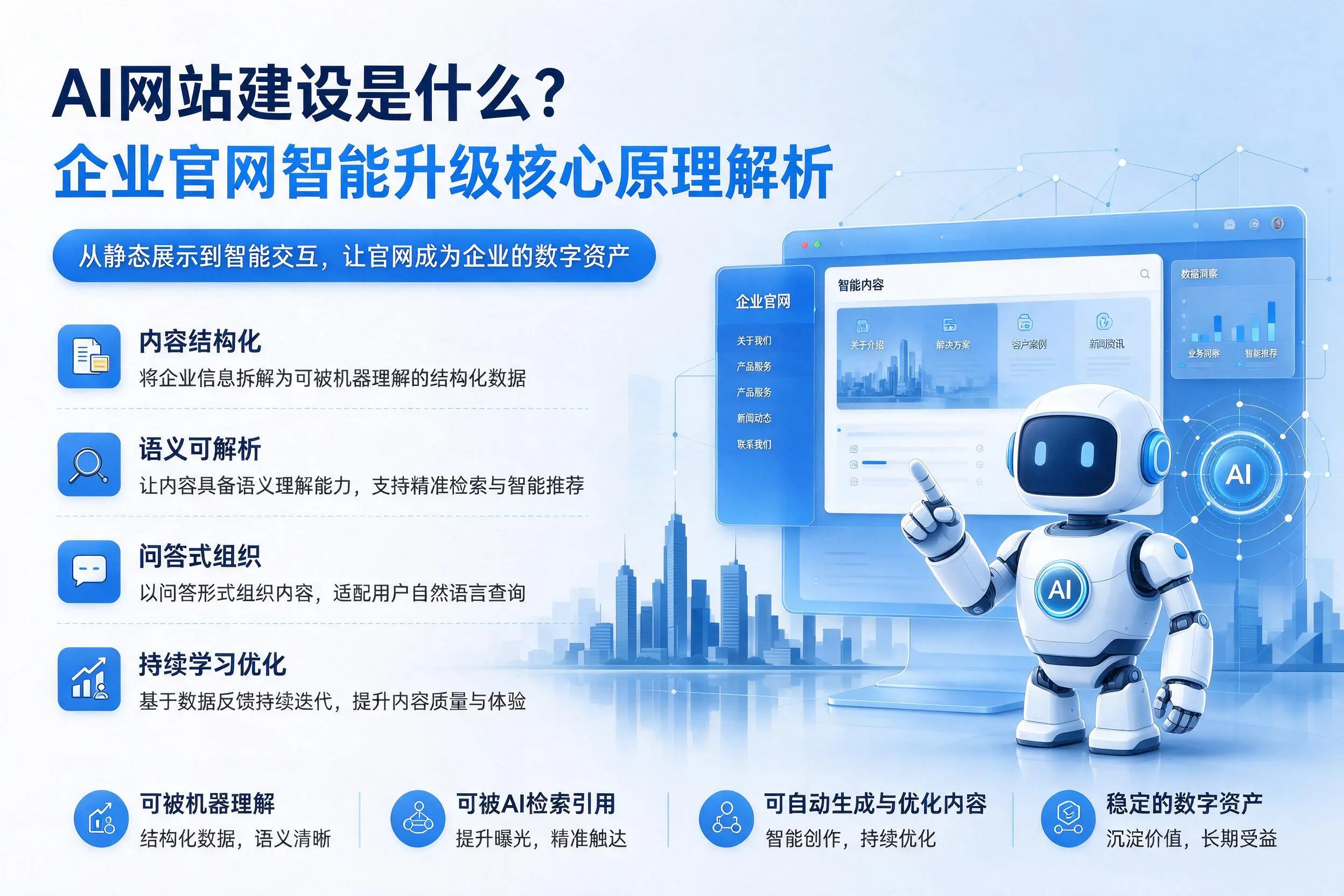 AI网站建设是什么？邢台企业官网智能升级核心原理解析