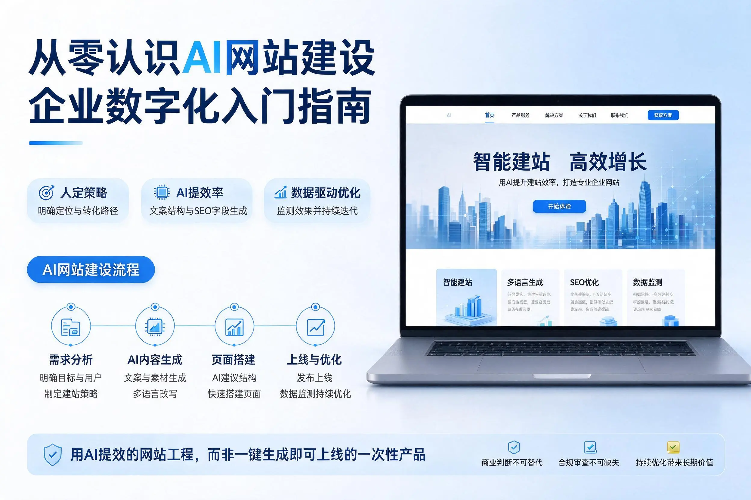 从零认识AI网站建设,邢台企业数字化入门指南