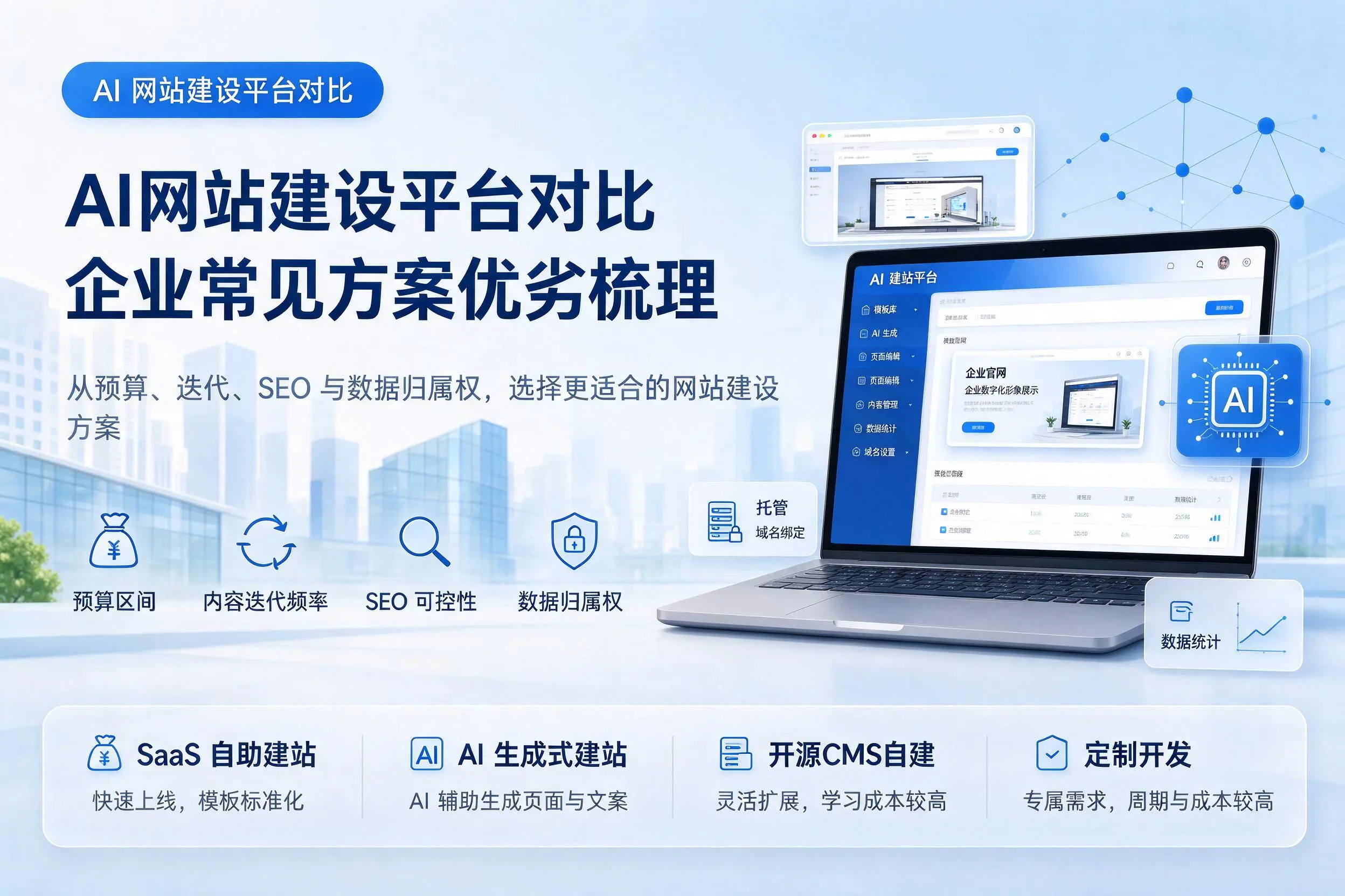 AI网站建设平台对比，邢台企业常见方案优劣梳理