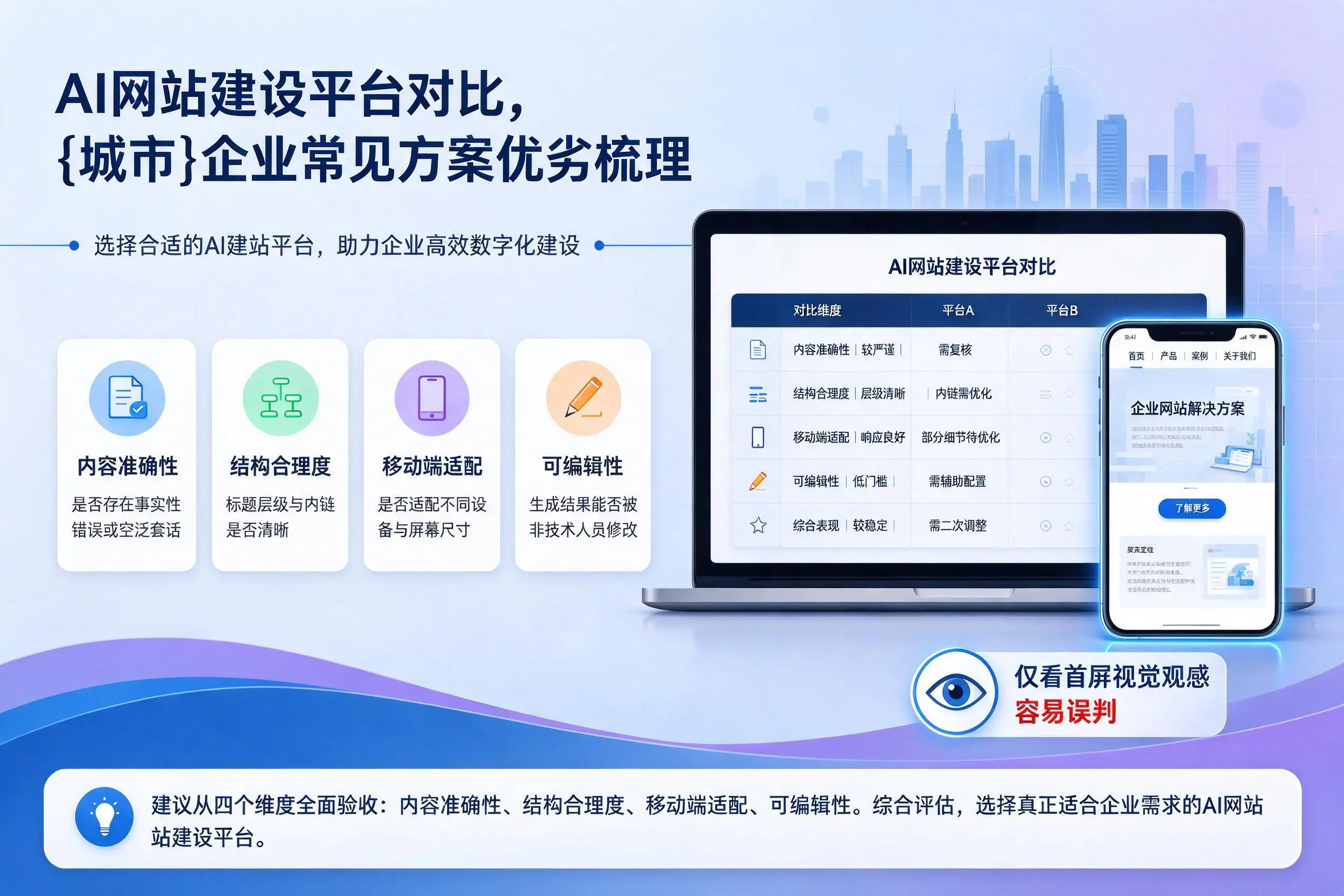 AI网站建设平台对比，邢台企业常见方案优劣梳理