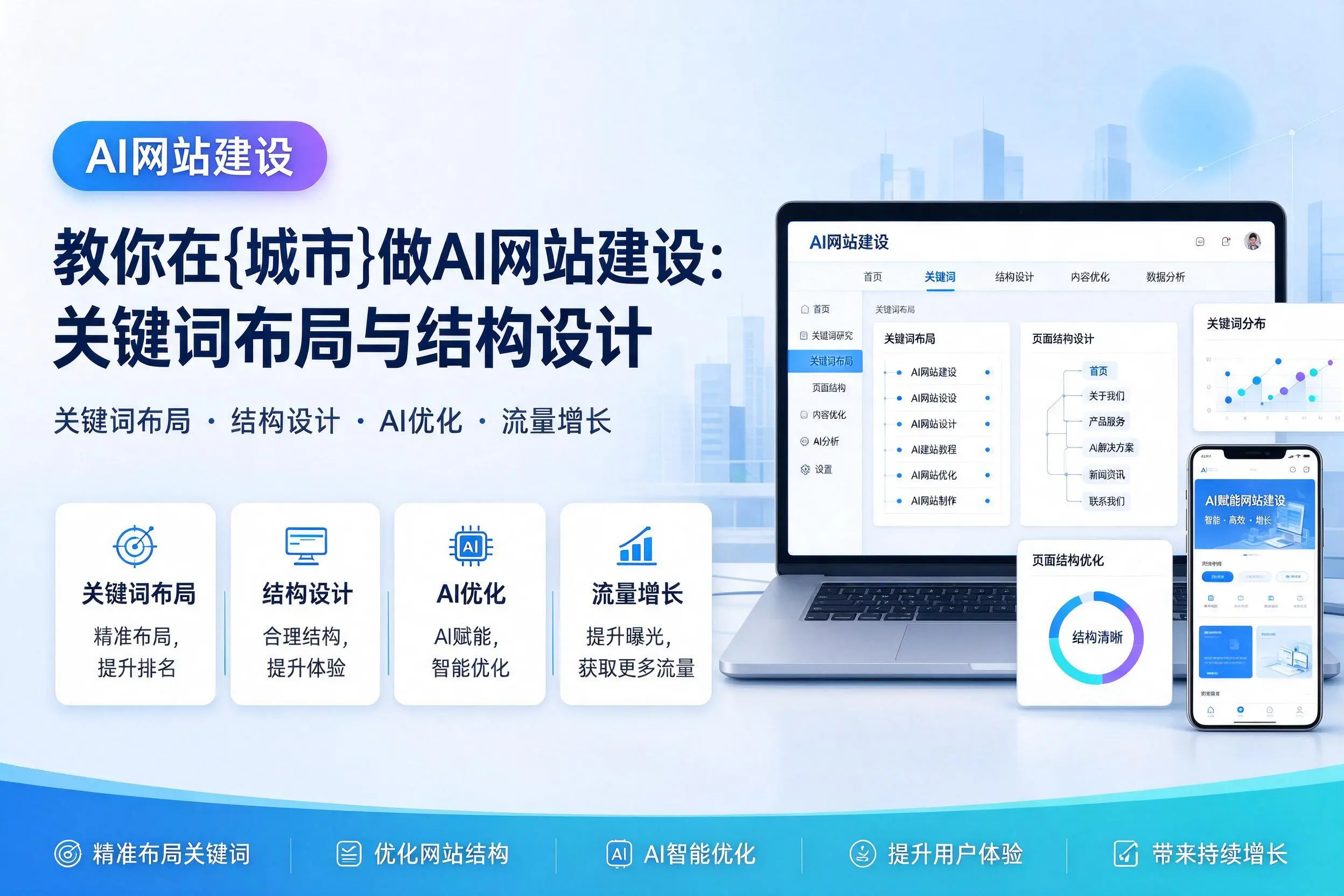 教你在邢台做AI网站建设：关键词布局与结构设计